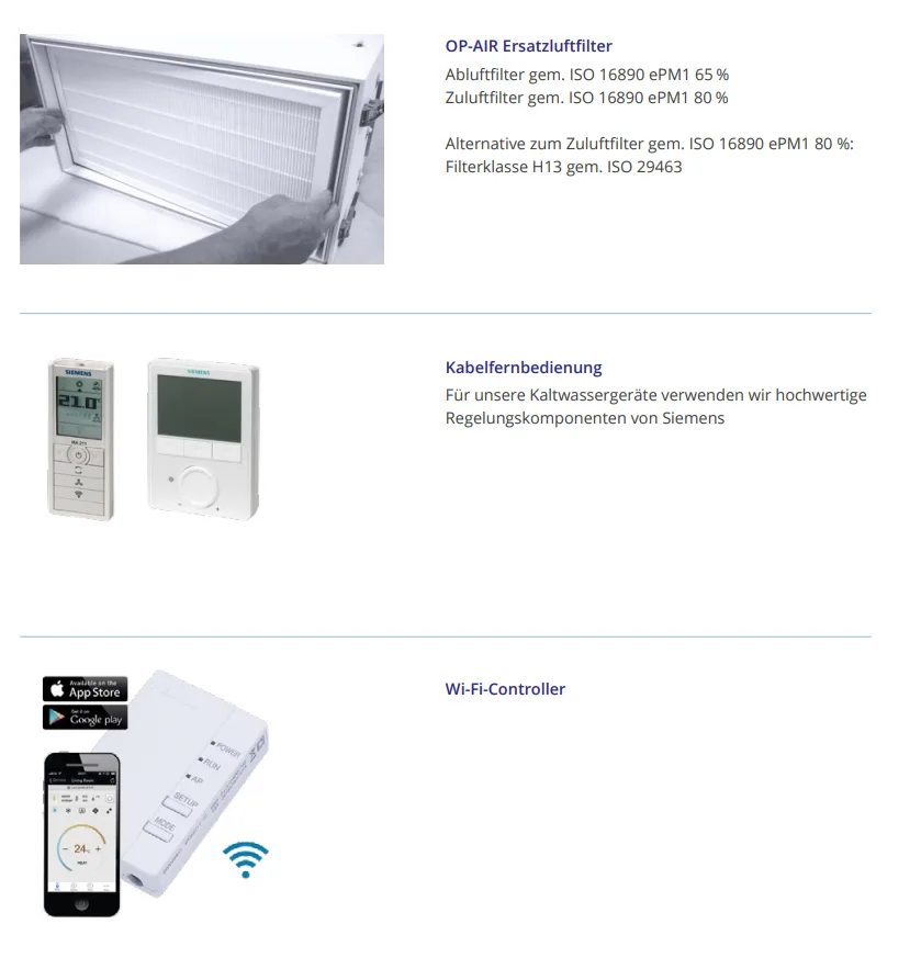 Accessories/modules for OR climate