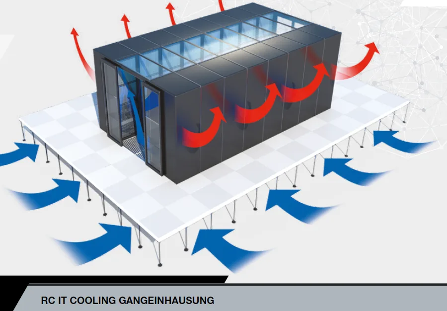 Aisle containment with server cooling